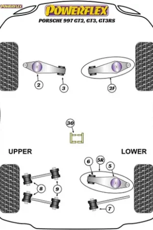 Powerflex Track Control Arm & Bush Kit - 997 GT2, GT3 & GT3RS - PF57K-1001 Must Have