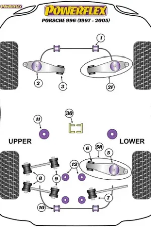 Powerflex Track Control Arm & Bush Kit - 996 (1997-2005) - PF57K-1001 Big Sale