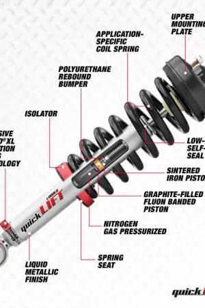 Mega Sale Rancho 05-19 Nissan Frontier Front Quick Lift Loaded (Available to order APR 2026)