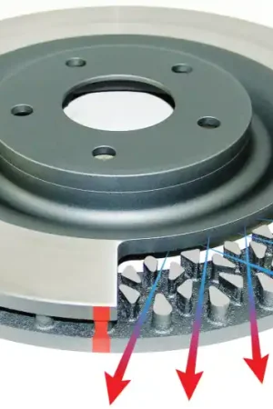 DBA 12-15 Lotus Elise/Exige Front 5000 Series Replacement Ring Express Delivery