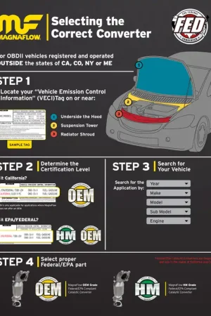 Magnaflow Performance Exhaust Magnaflow OEM Grade Direct-Fit Catalytic Converter FBHB 52958 Bulk Order