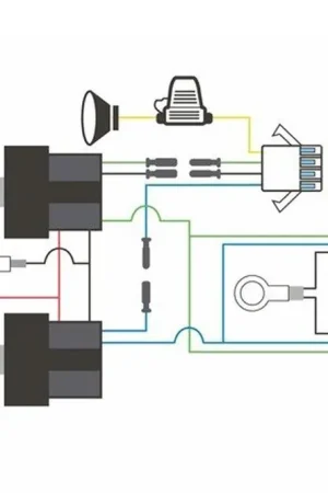 Wiring Harness Loom - Megatom Brand New