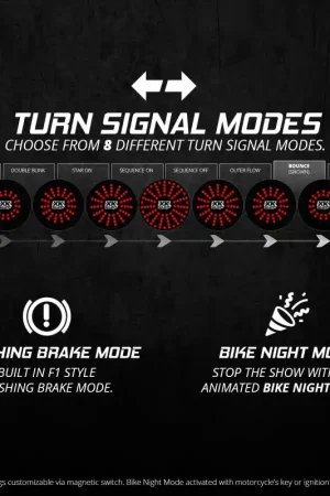 XK Glow Pro Series MotoTurnz - 1156 Flat Style Rear Professional Grade