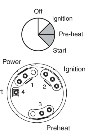 Trending Narva 64028 4 Position Ignition Switch fits Massey Ferguson Equipment