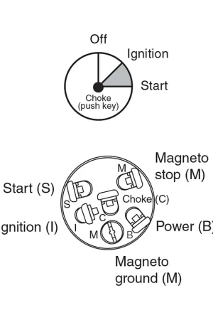 New Arrival Narva 64008 3 Position Ignition Switch (Marine) With Push For Choke Function